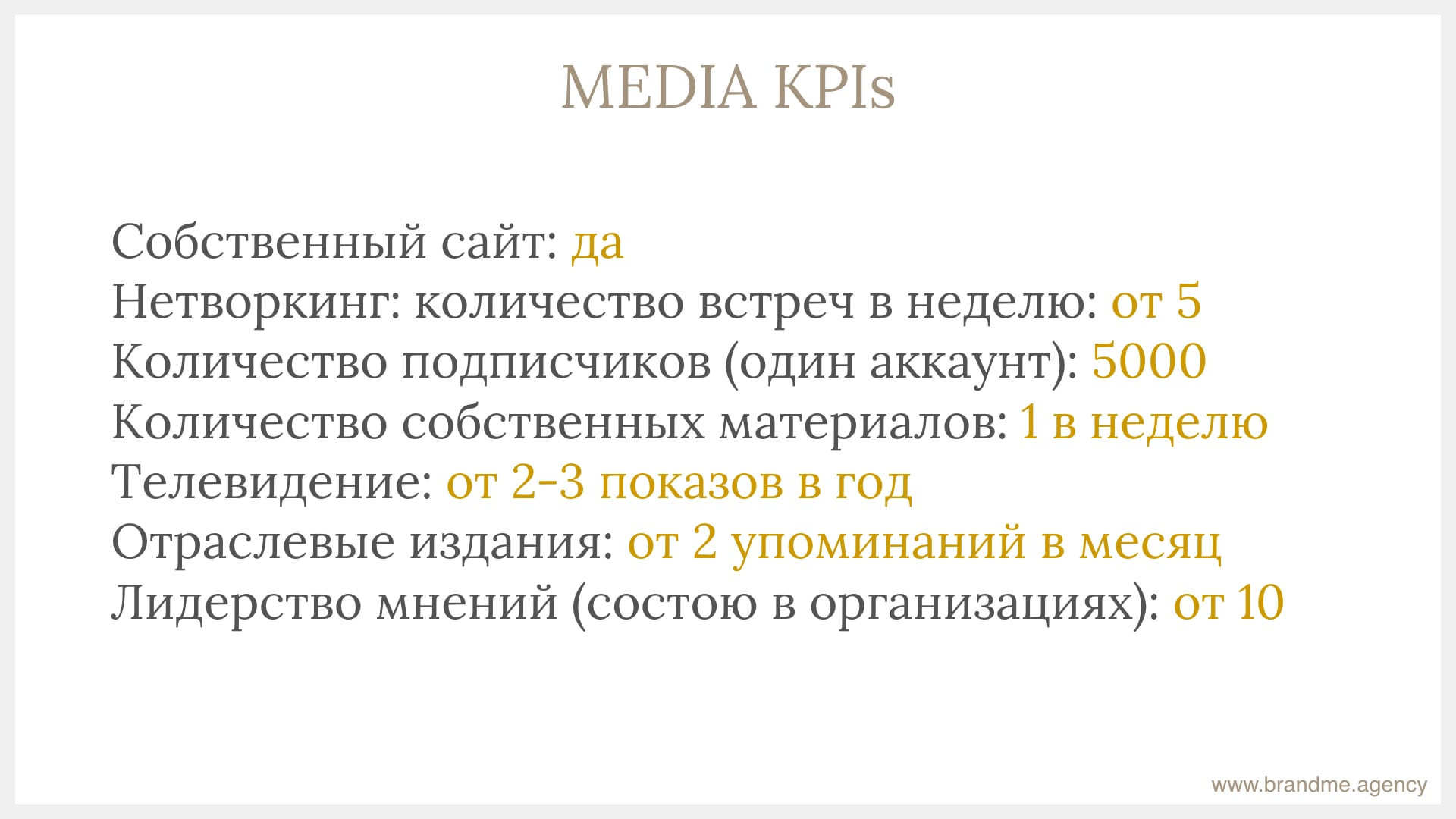 MEDIA KPIs